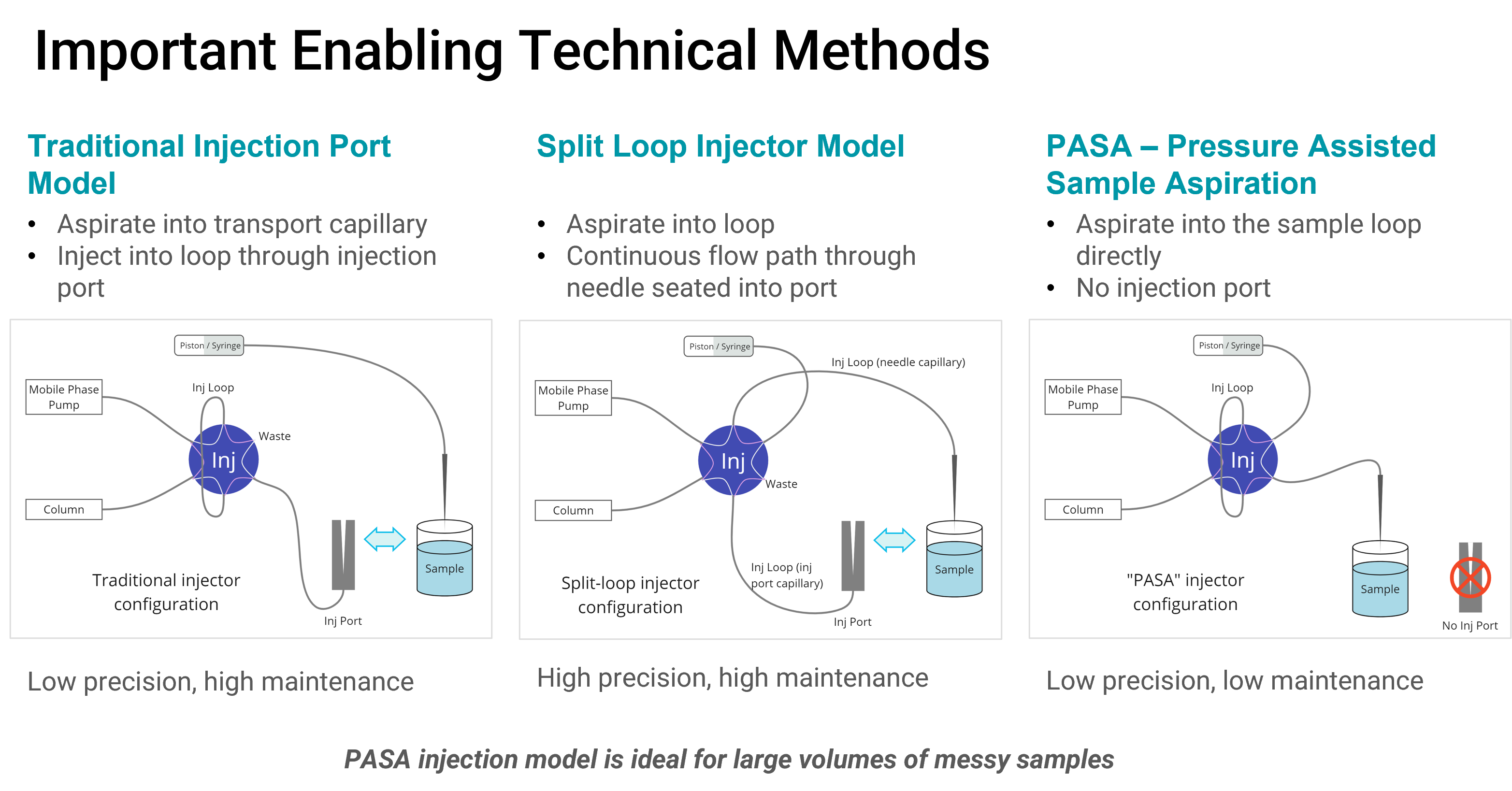 FlashInjectionTechnical