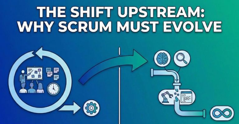 The Shift Upstream: Why Scrum Must Evolve